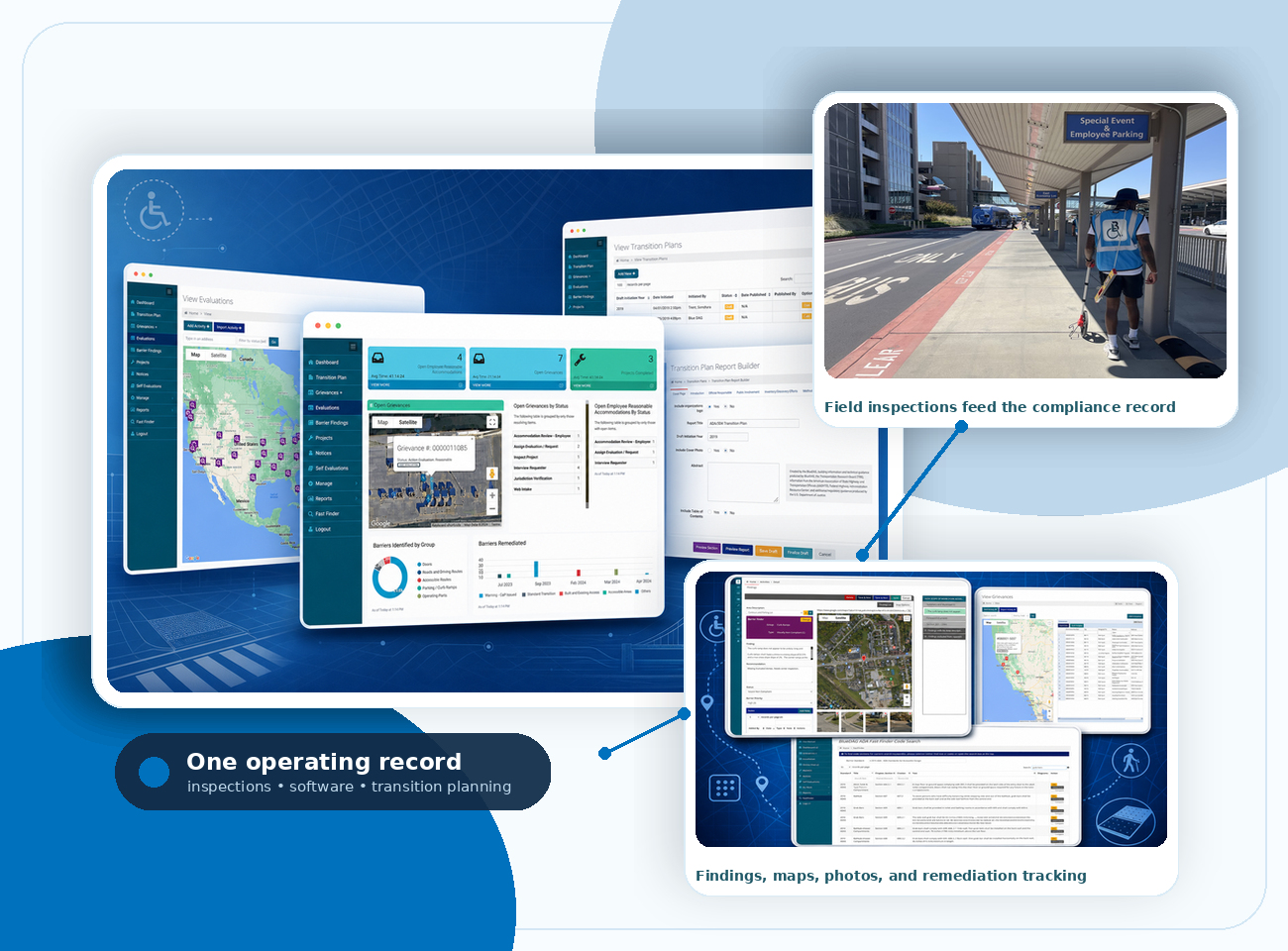 BlueDAG software dashboards connected with accessibility field inspection imagery.