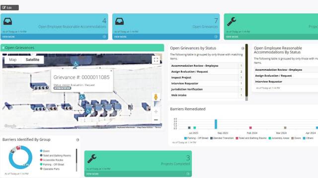BlueDAG Title II Suite dashboard screenshot